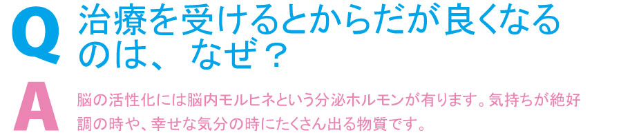 �Q�n,MTS,���܂Ȃ萮���@